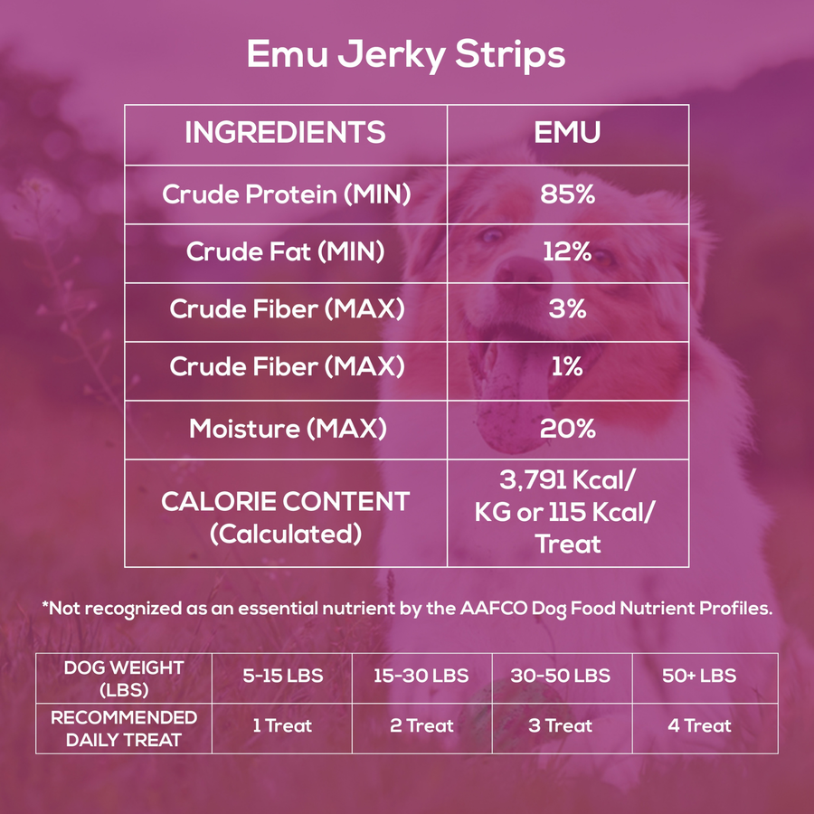 Emu Jerky Strips