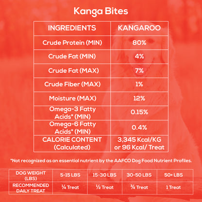 Prime Kangaroo Kanga Bites